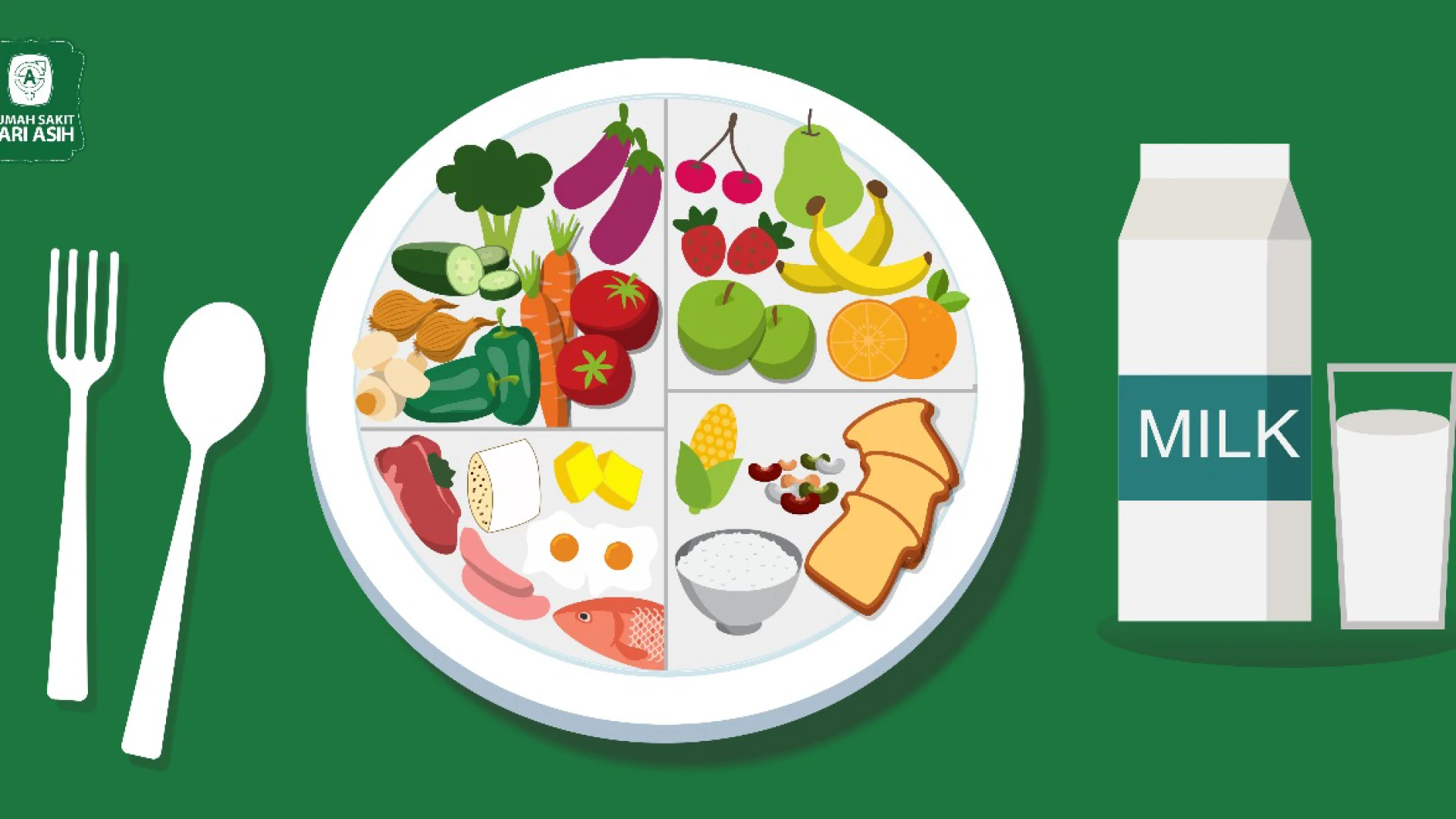 Tips Pola Makan Sehat RSUP Adam Malik